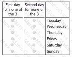 GMAT Question 89